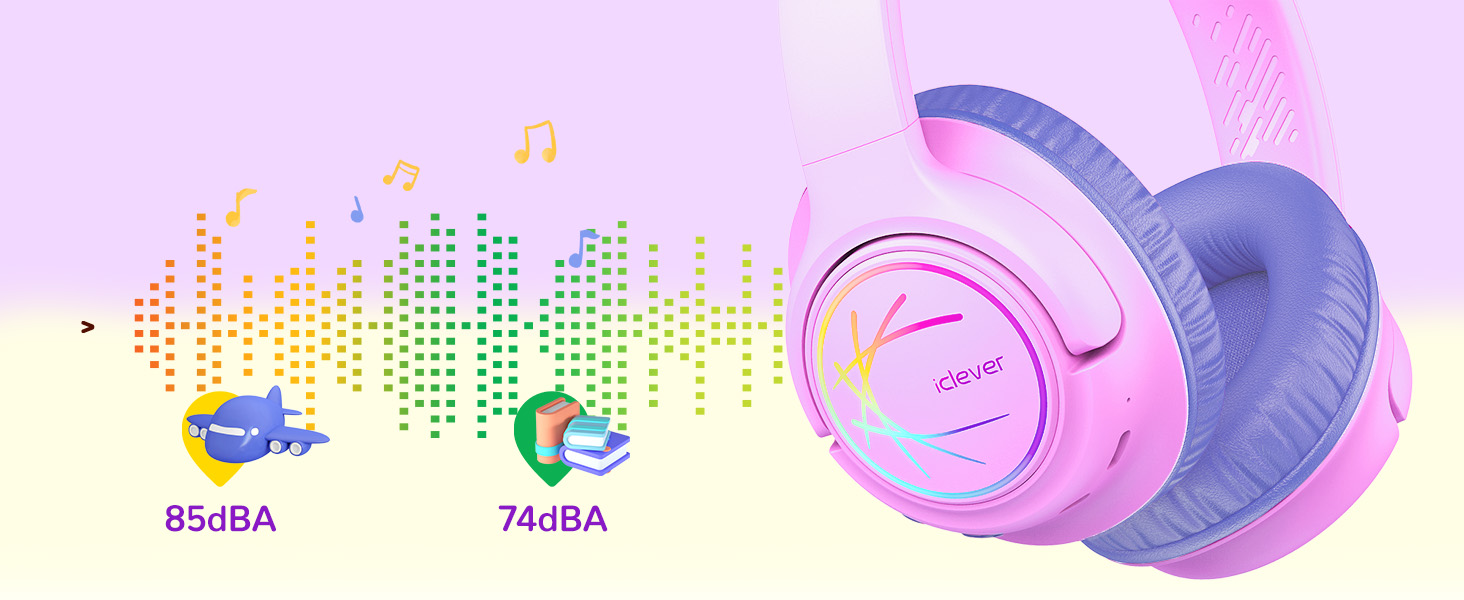iClever Бездротові навушники для дітей з LED-підсвіткою, обмеження гучності 74/85 дБ, 43 години роботи, стереозвук, Type-C, AUX-кабель, Bluetooth 5.3, для планшетів/подорожей, рожево-фіолетові