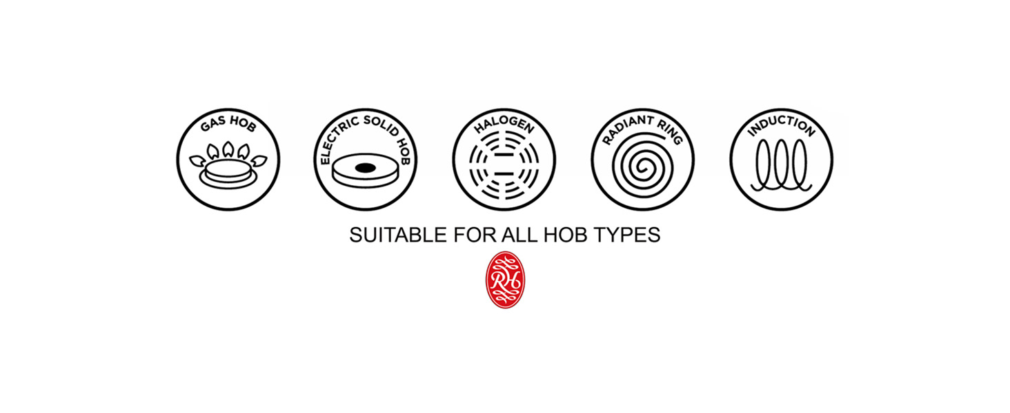 Сковорода Russell Hobbs Nightfall Stone 20 см з антипригарним покриттям, індукційна, з бакелітовою ручкою | Антипригарна, для омлетів