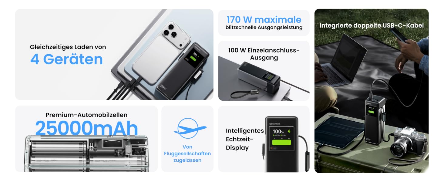 Потужний павербанк SHARGE HyperTower 170W 25000mAh з TFT-дисплеєм, 4 портами (3x USB-C, 1x USB-A) та вбудованими кабелями для MacBook Pro та ноутбуків, чорний