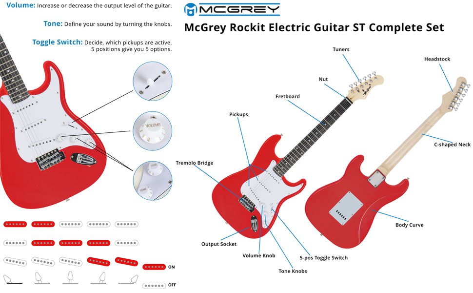 McGrey Rockit ST Комплект електрогітари (8-елементний стартовий набір: гітара, підсилювач, запасні струни, гітарний чохол, тюнер, медіатори, ремінь та гітарний кабель) (Fiesta Red)