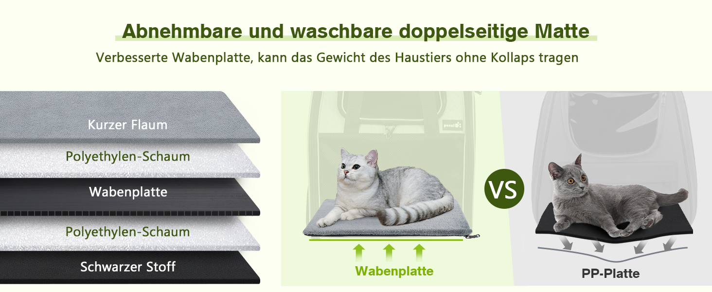 Рюкзак для собак та котів Pecute: переноска для 2 котів або 1 собаки, сірий