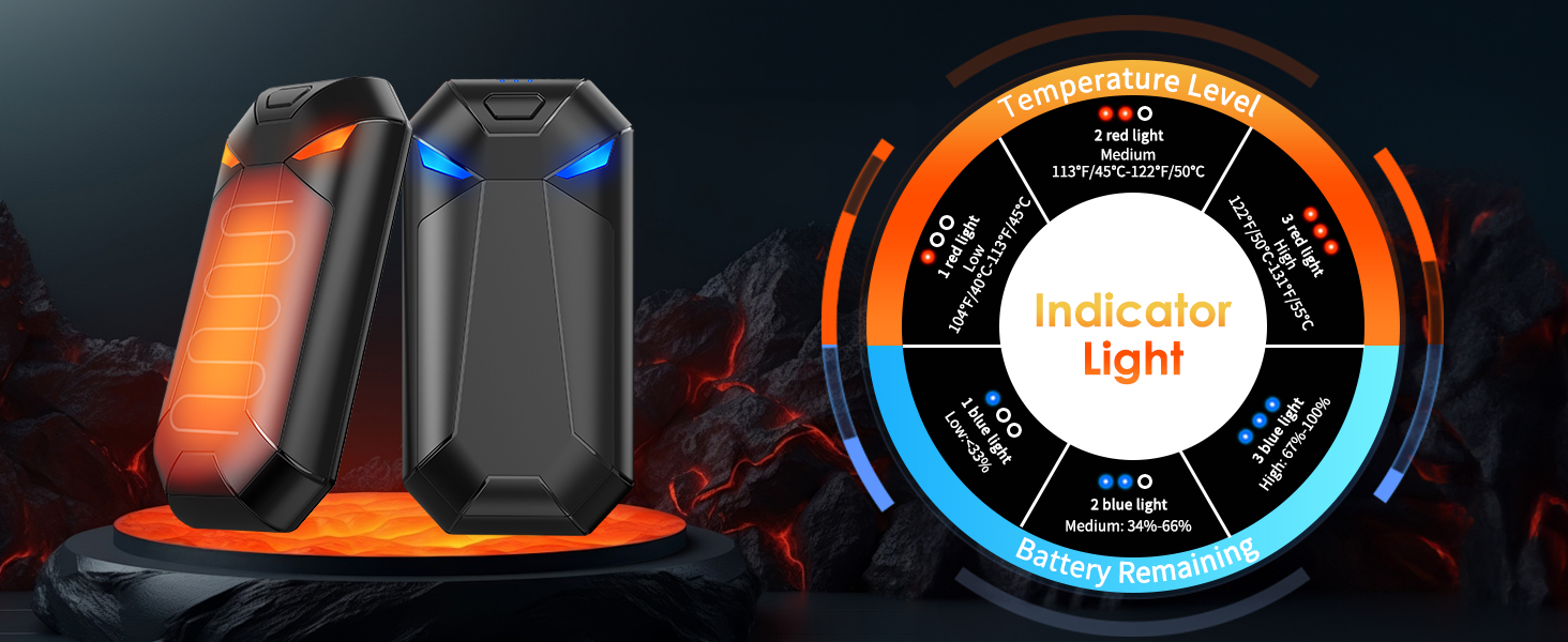 Електричні грілки для рук 2 шт. - подарунок для чоловіків на Різдво. Зігрівачі для активного відпочинку, походів, гольфу. Магнітні, акумуляторні, чорного кольору.