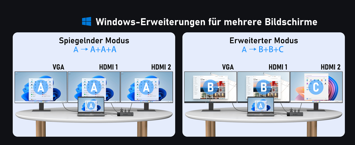 Док-станція USB-C хаб 13-в-1 з підтримкою 2 моніторів 4K HDMI, VGA, Ethernet, USB 3.0/2.0, PD 100W, SD/TF, AUX для Windows/Mac/Dell/HP