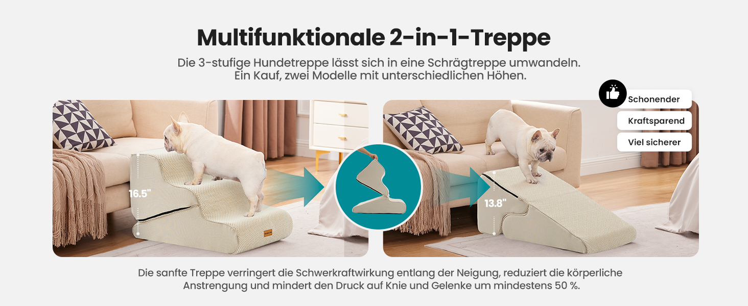 Сходинки для собак Gardner Pet - 3 сходинки, 35/42 см, з водонепроникним покриттям, для маленьких собак, з високощільних матеріалів