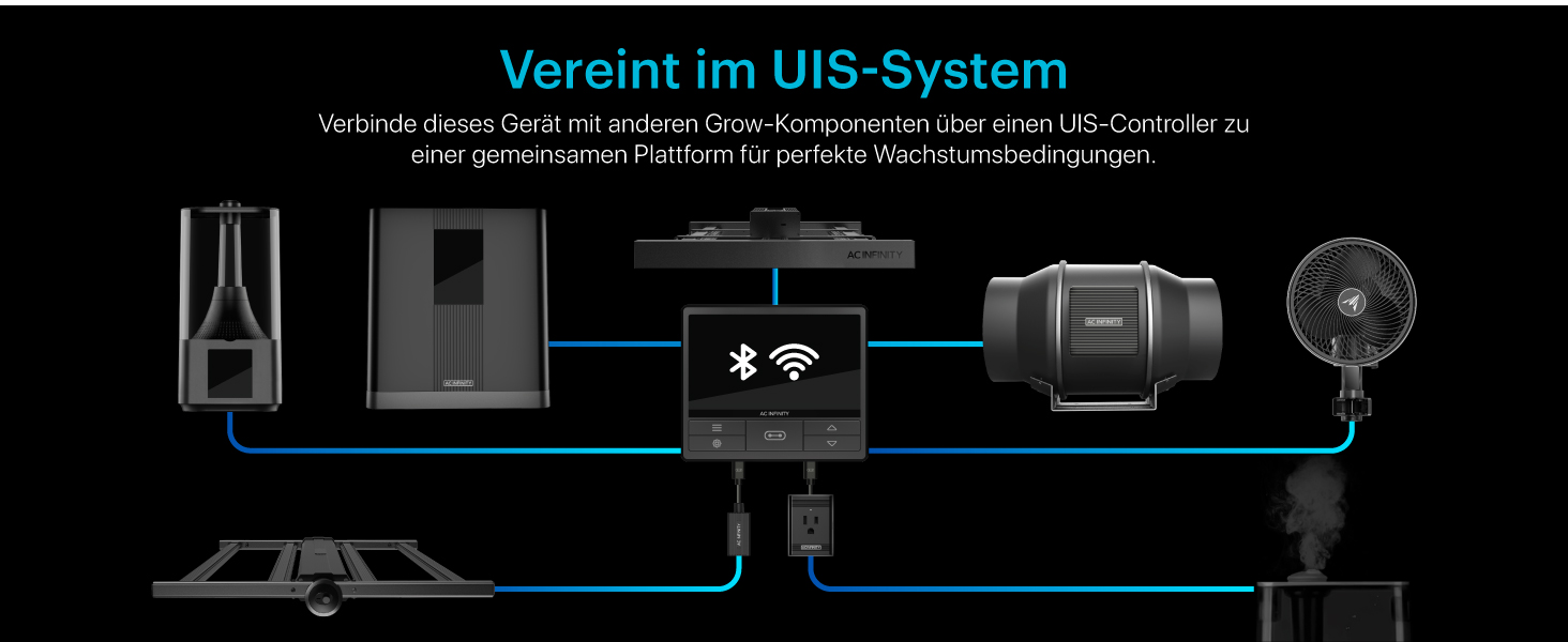 AC Infinity CLOUDFORGE T3 – Увлажнитель воздуха для растений 4.5 л с контролем VPD, 10-ступенчатый распылитель, удлиняемый шланг, защита от протечек, для гроубоксов