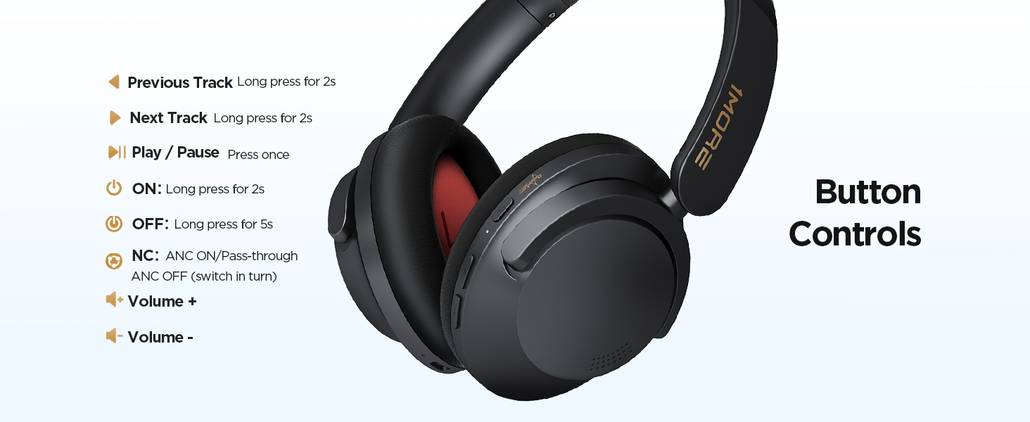 1MORE SonoFlow Pro - Бездротові навушники Over-Ear з активним шумозаглушенням, LDAC, Hi-Res Audio, Bluetooth 5.4, 100 годин роботи, швидка зарядка, 3.5 мм кабель, AI шумозаглушення (Чорний)