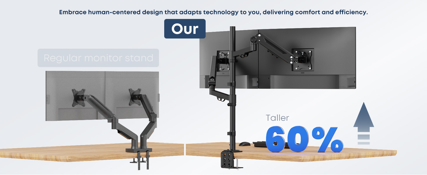 Підставка для монітора STANDOPIA на 2 монітори, 17-40 дюймів, 12 кг, регулювання висоти, нахил, поворот, VESA 75/100 мм
