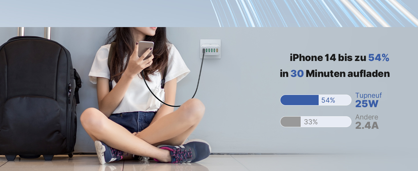 Зарядний пристрій USB 6-портовий, 33W, адаптер з QC 3.0, зарядний пристрій з декількома USB, мережевий адаптер для iPhone 16 15 14 13 12 11 Pro Max, iPad, смартфонів, білий