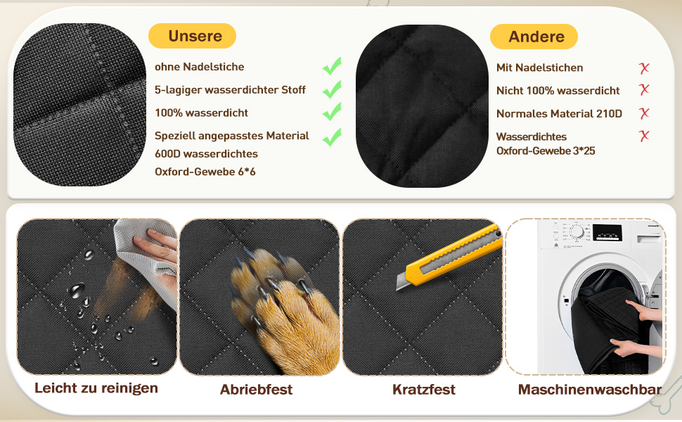 Захист для автосидіння для собак Gimars 6-в-1 з боковими панелями та віконцем, 100% водонепроникний, з килимком, підходить для всіх типів авто