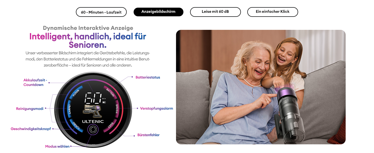 Бездротовий акумуляторний пилосос Ultenic U20, 55000Pa, 600W, 60 хвилин, GreenEye, Anti-Tangle, для твердих поверхонь, килимів, шерсті тварин