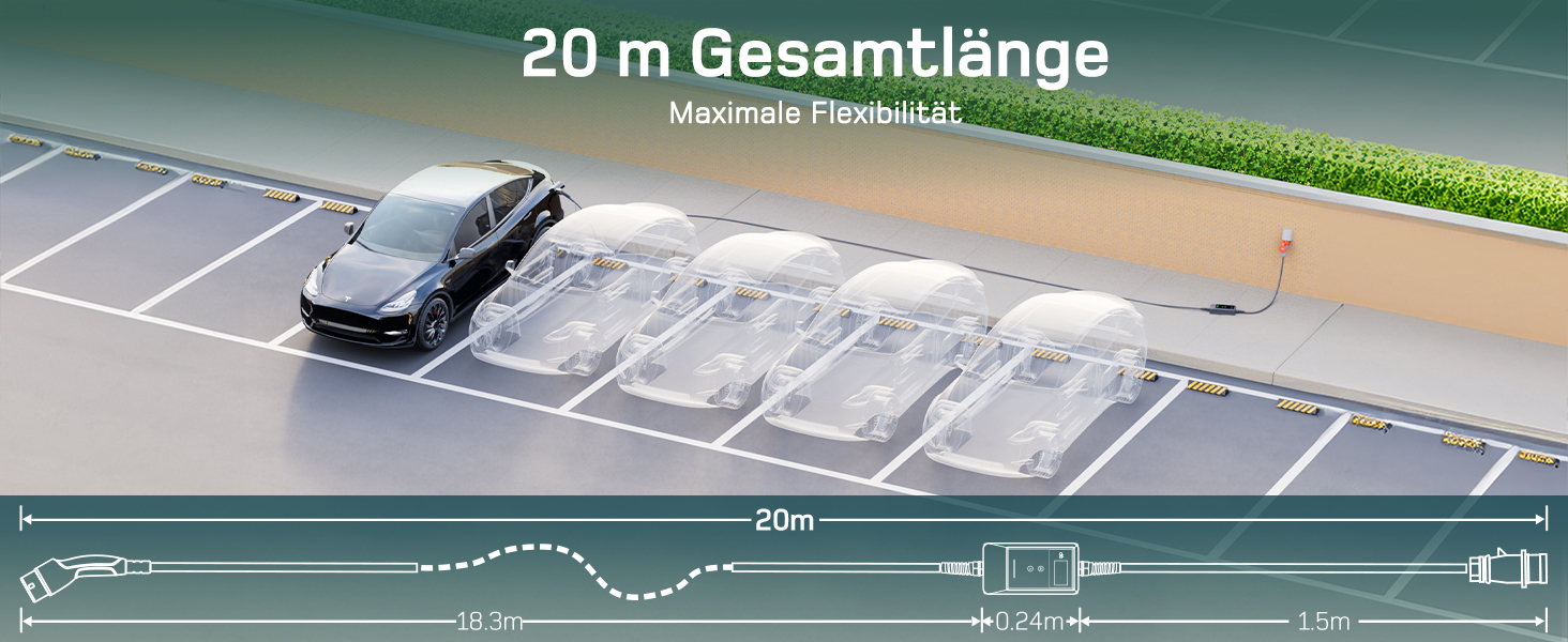 Зарядна станція для електромобілів Dé 11 кВт (3 фази, 6-16A) з регульованою потужністю, кабель CEE 16A - Type 2, сумісна з Model Y/3, ID.3/4/5, MG4, EX30, e-up, e-tron та BEV/PHEV, комплект 7м