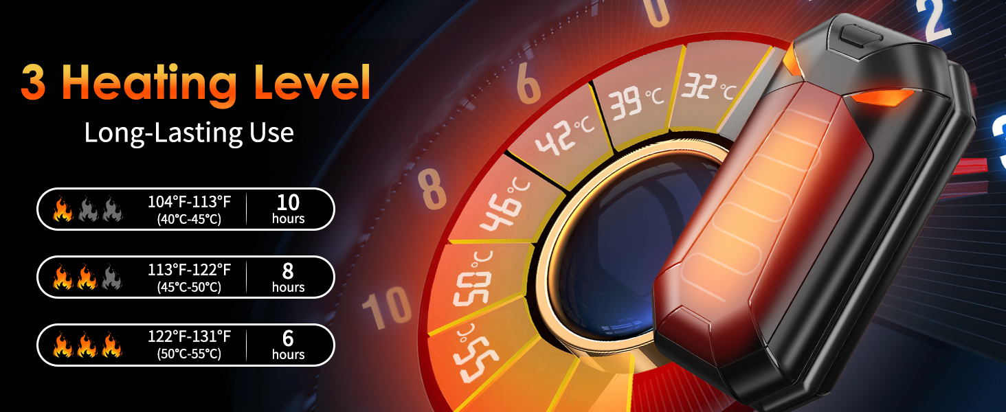 Електричні грілки для рук 2 шт. - подарунок для чоловіків на Різдво. Зігрівачі для активного відпочинку, походів, гольфу. Магнітні, акумуляторні, чорного кольору.