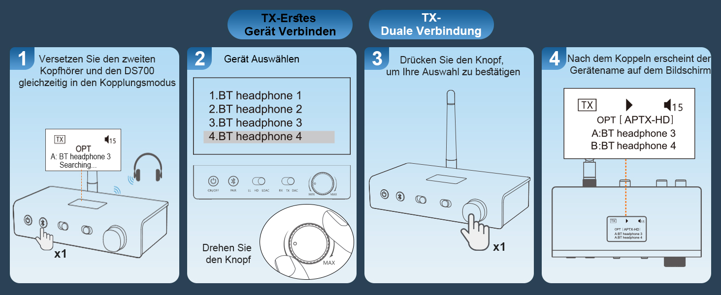 1Mii DS700 Bluetooth передавач/приймач HiFi з DAC, LDAC, aptX HD/LL, OLED-дисплеєм, 3-в-1 аудіоадаптер для ТВ, навушників, колонок, стереосистеми