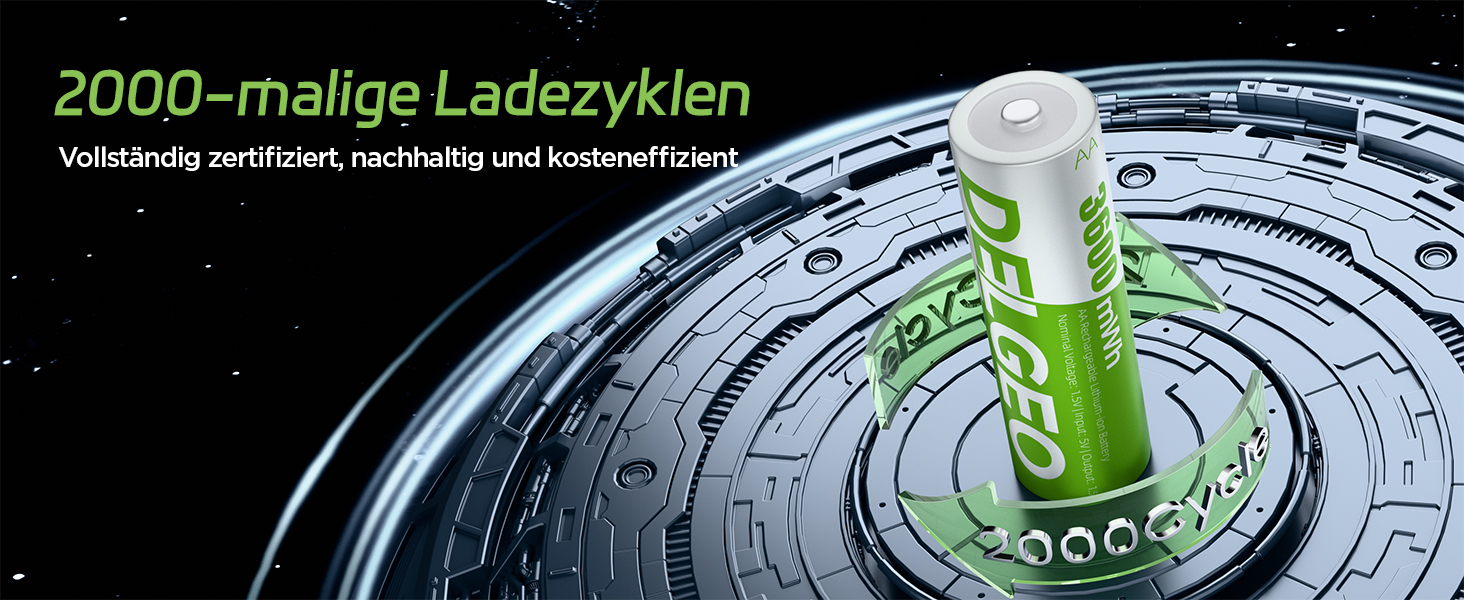 Набір акумуляторів AA 1.5V Li-ion 3600mWh (8 шт.) з зарядним пристроєм, перезарядні літієві батарейки