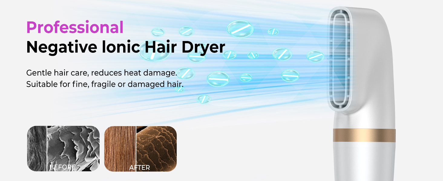 Мультистайлер для волосся 5 в 1 з термощіткою, фен-щіткою, круглою щіткою, плойкою та випрямлячем. Потужність 1000 Вт, 3 температурні режими. Ідеально для об'єму, випрямлення, локонів та сушіння. Білий (білий, рожевий)