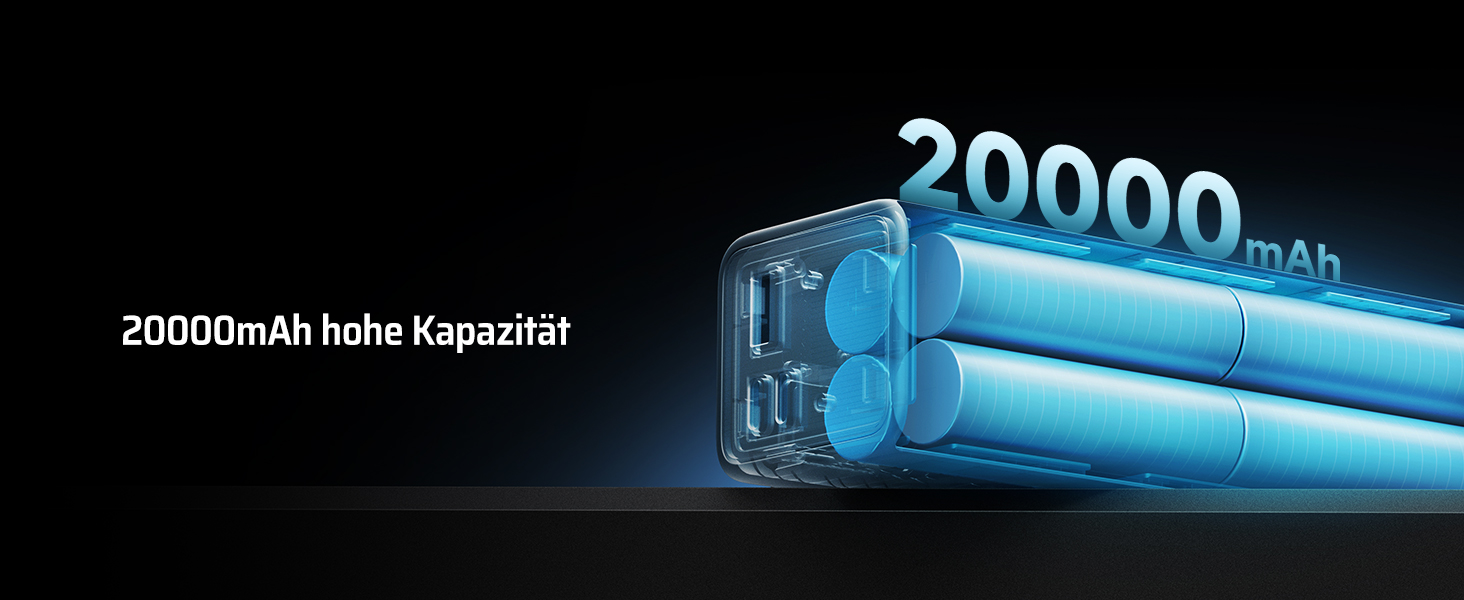 Power Bank CUKTECH 20000mAh 65W з дисплеєм, швидка зарядка USB-C PD 3.0 для iPhone, Samsung, Xiaomi, MacBook, ноутбуків