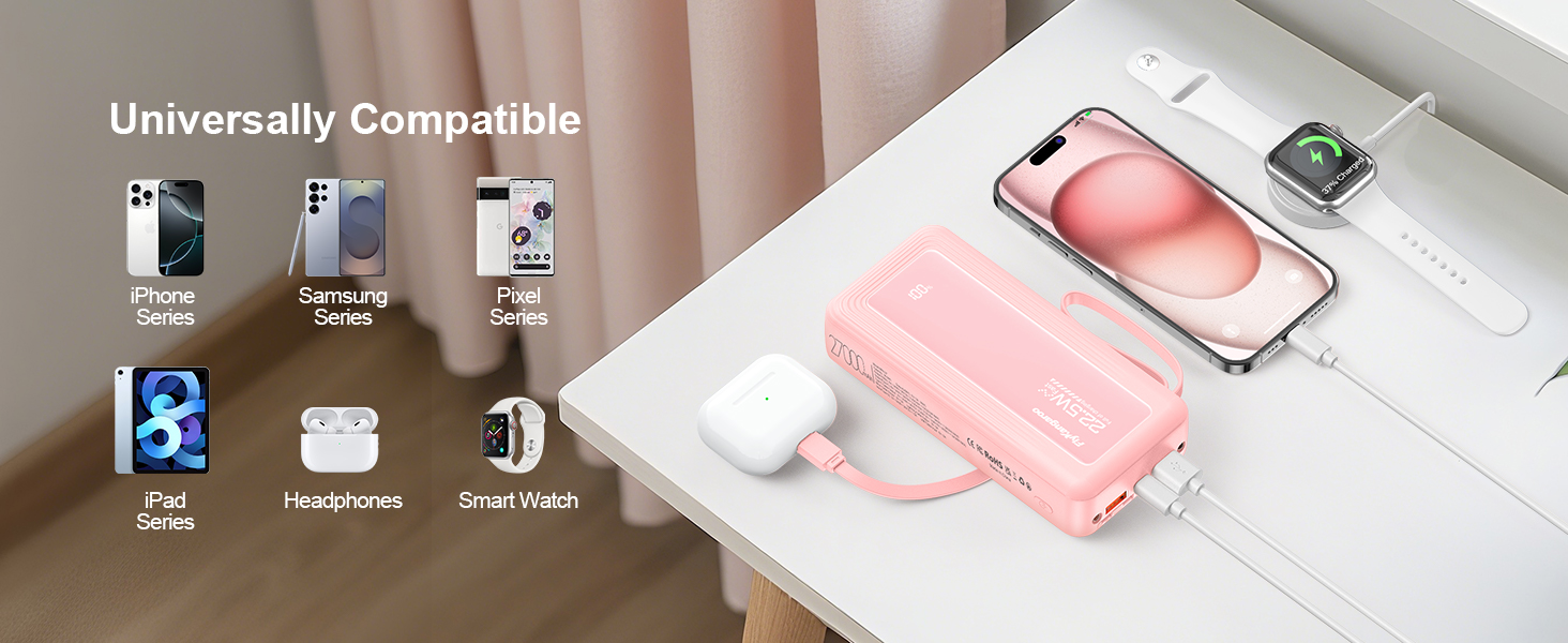 Повербанк 27000mAh з 4 вбудованими кабелями, 30W Power Bank USB-C швидка зарядка з LED-дисплеєм для iPhone, Samsung, iPad та Android, рожевий