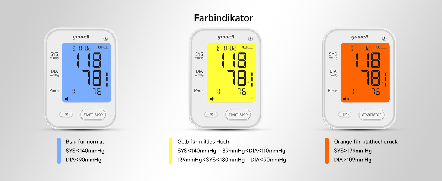 Тонометр Yuwell Intelligentes Oberarm Bluetooth YE650AR | Манжета 22-45 см, мовлення, дисплей з підсвіткою, акумулятор, додаток iOS & Android
