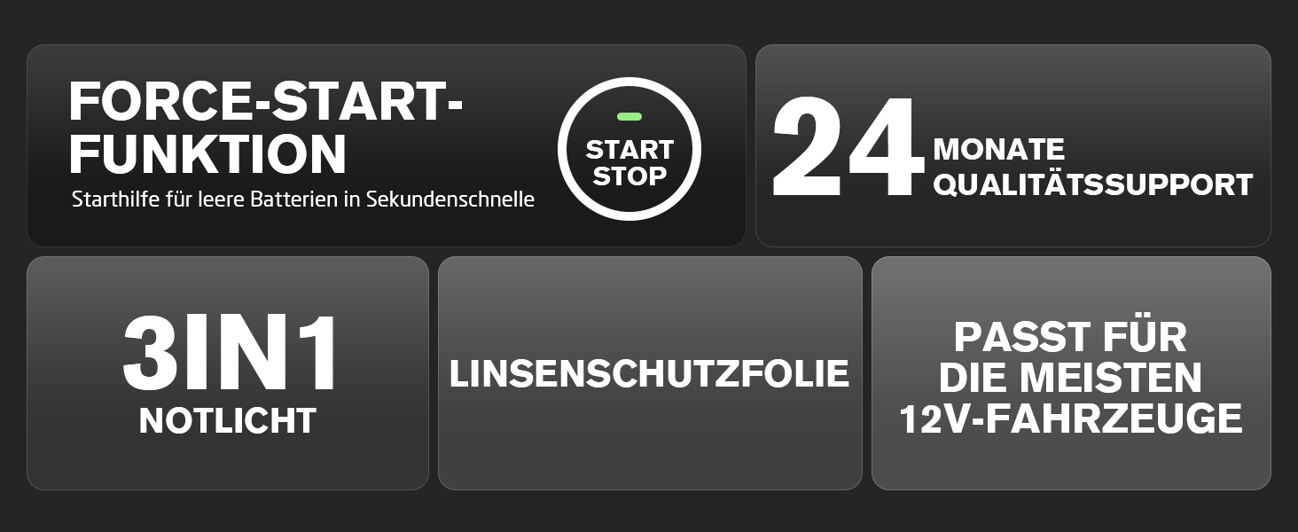 Портативний пусковий пристрій Povasee Starthilfe Powerbank: 5000A для 12V авто (до 10л бензину/8л дизеля), з LED, 2 USB, кабель для підключення