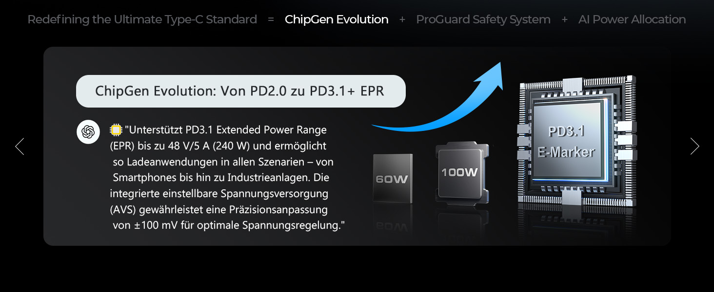 Кабель USB-C 2 шт. LISEN 240W, 2 метри, темно-синій. Сумісний з Samsung Galaxy S24 Ultra, MacBook Pro/Air, Galaxy S25/S23, iPhone 17/16/15 Pro, iPad Pro/Air