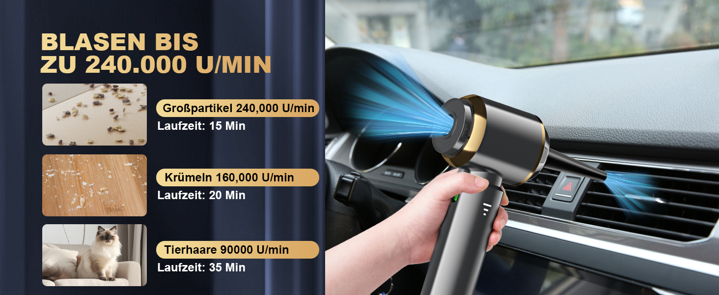 Акумуляторний ручний пилосос Antifnuo 4-в-1, 28000PA для авто, будинку та кухні, безщітковий мотор