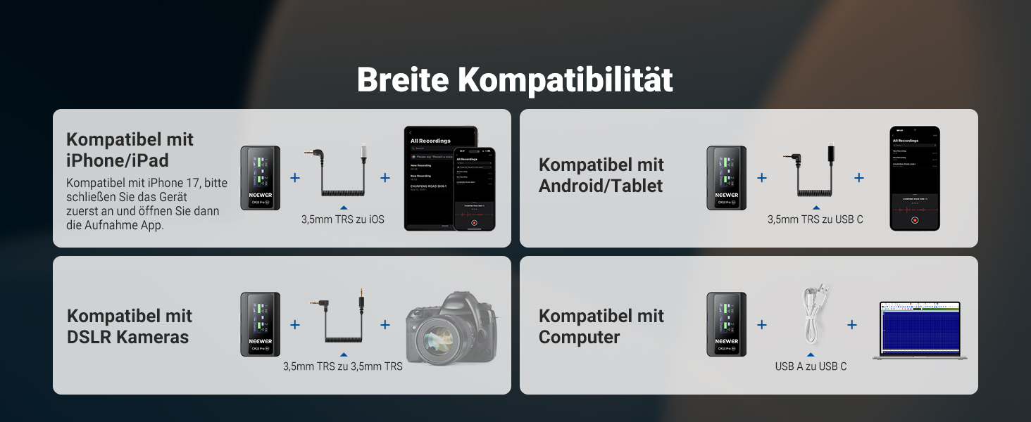 NEEWER CM28 Pro: Бездротове мікрофону з пригніченням шуму, 150м радіус дії, сумісний з iPhone, iPad, Android, DJI, Insta360, PC, Mac