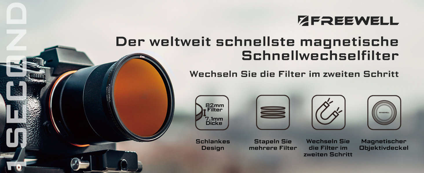 Фільтр ND8 Freewell 95mm для камери: система швидкої заміни, 3 ступені затемнення