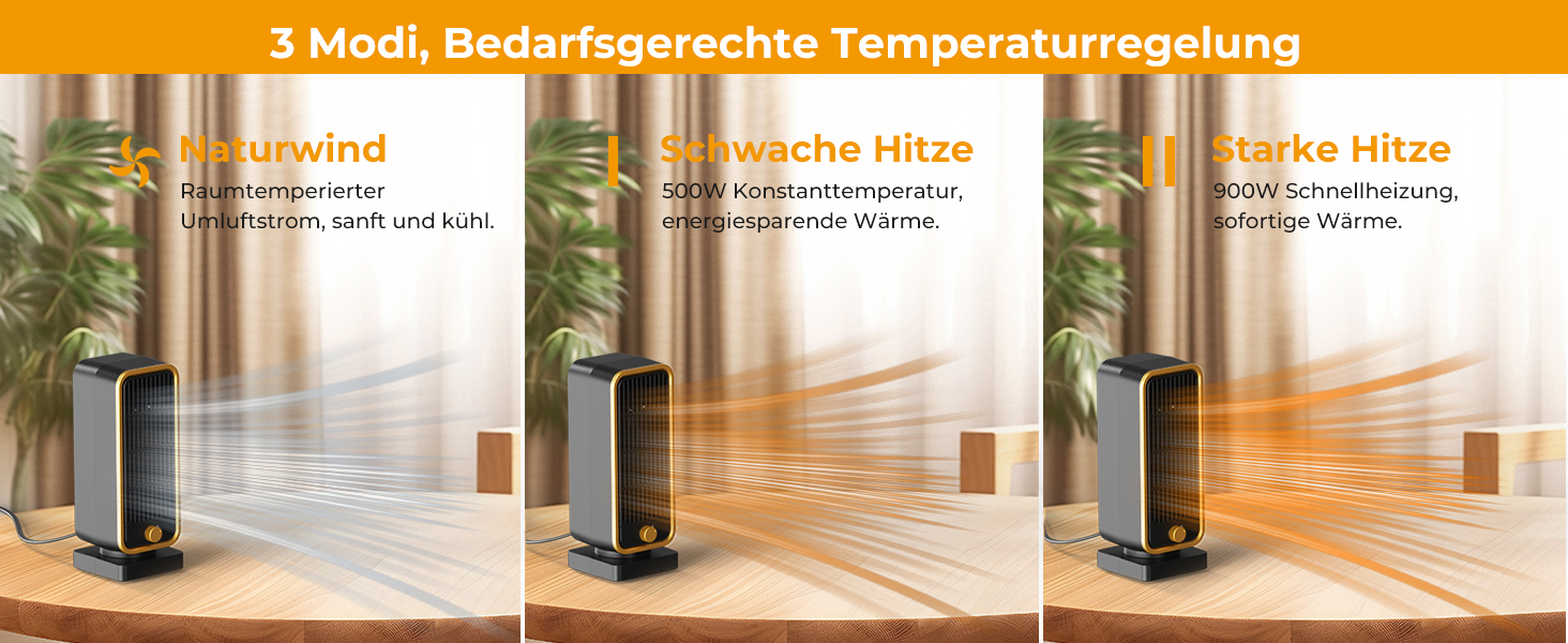 Електричний обігрівач 2000W з енергозбереженням, тихий, 3 режими, PTC кераміка, швидкий нагрів, ECO режим, пульт, таймер 12H, поворот 70°, для офісу, спальні, ванної кімнати (чорний)