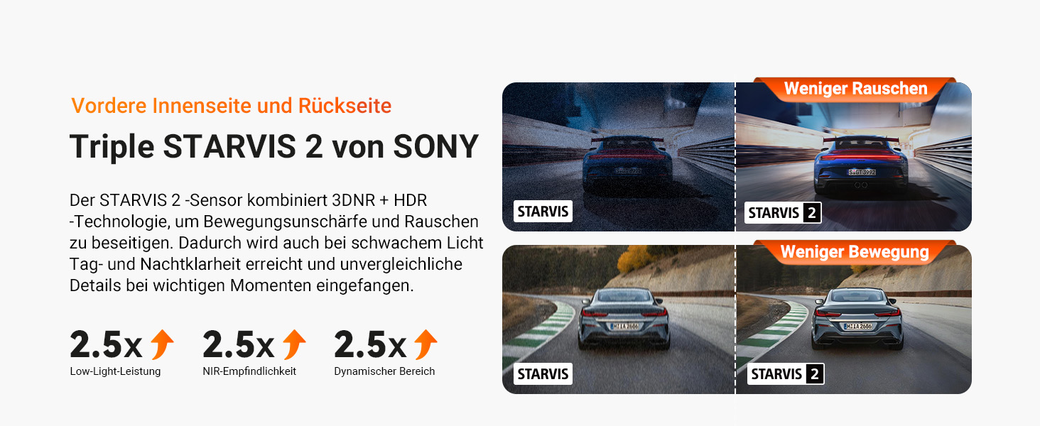 Відеореєстратор VANTRUE N4 Pro S 4K STARVIS з GPS, 3 канали (4K+1080P+1440P), WiFi 5GHz, паркувальний режим 24/7, голосове керування, IR нічне бачення, LTE (опціонально)