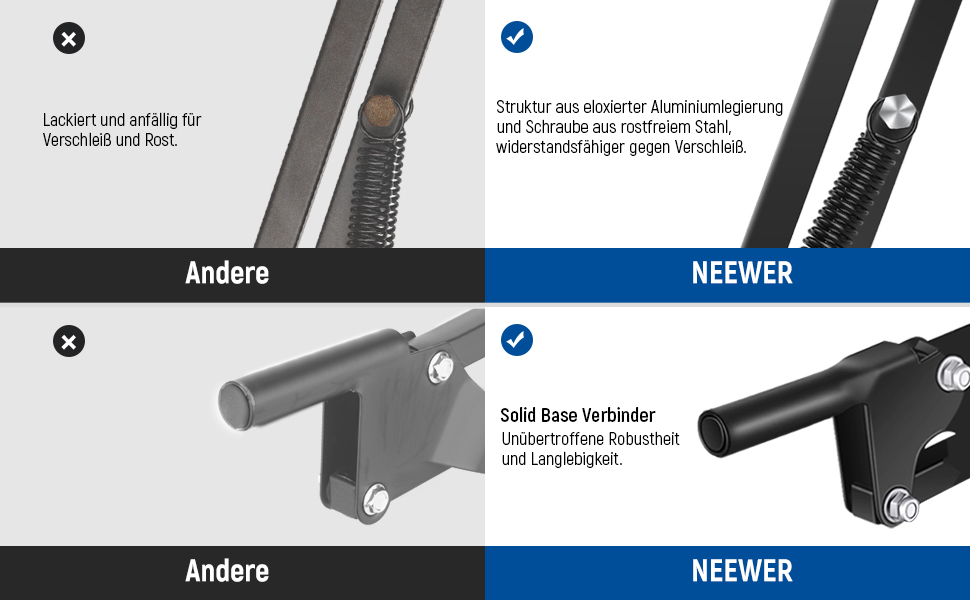 Тримач для мікрофона Neewer NW-35A: підвіс-боом, шарнірний кріплення, сумісний з Blue Yeti, Quadcast та іншими мікрофонами (до 1.5 кг)