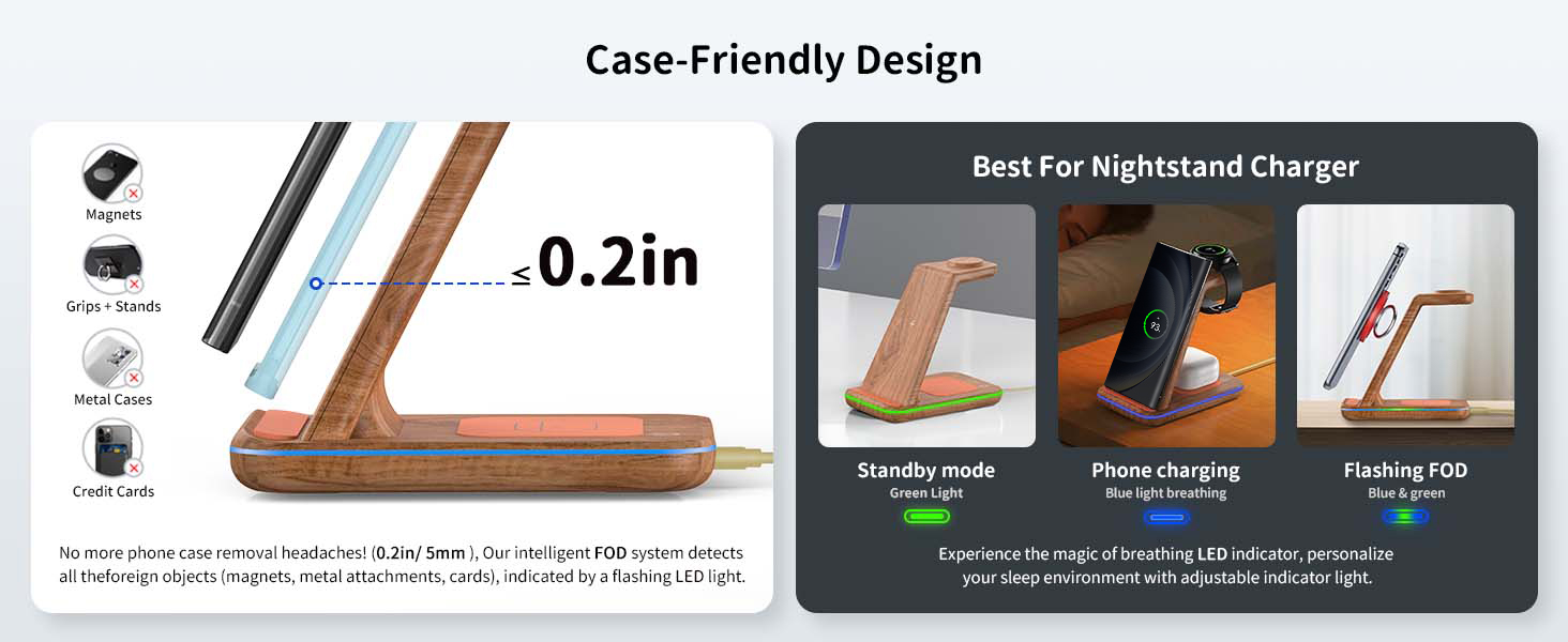 Бездротова зарядка JoyGeek 3 в 1 для Samsung Galaxy: смартфонів (S25/S24/S23/S22/Z Flip/Fold) та годинників/навушників (Watch Ultra/8-4/Buds), з бамбуковою підставкою