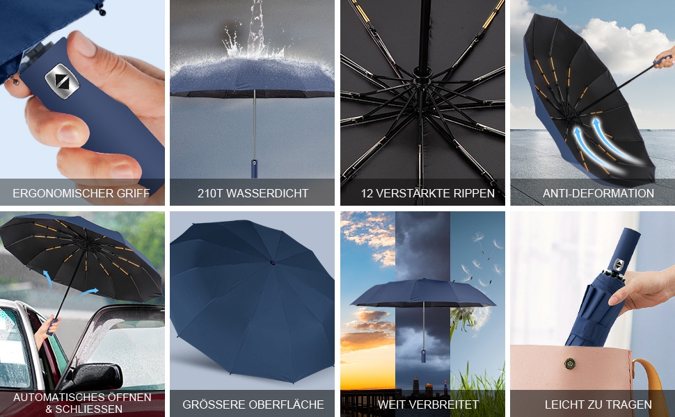 LAMA Гольф-парасолька LAMA: Стійкий до вітру, автоматичний парасолька 105см, 12 спиць, нейлон 210T, анти-UV, для подорожей (Темно-синій)