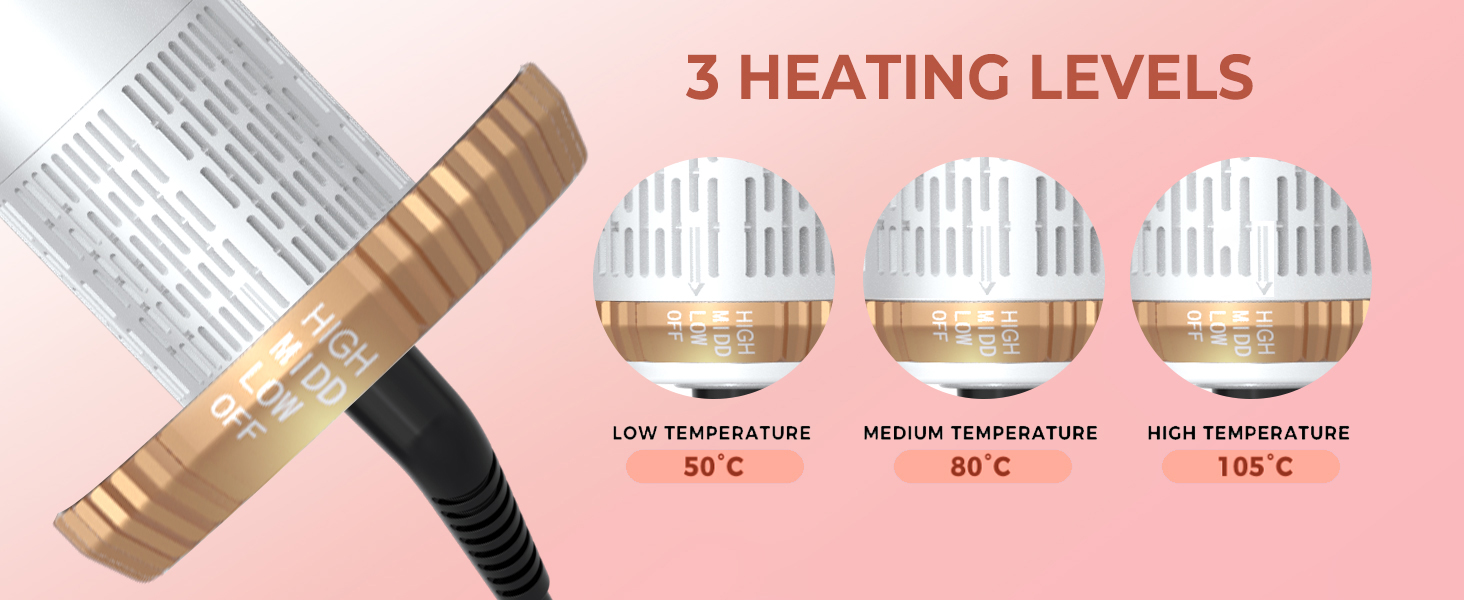 Pro Airbrush Air Styler 6 в 1: Фен-щітка, плойка, випрямляч для волосся, 1000W (білий)