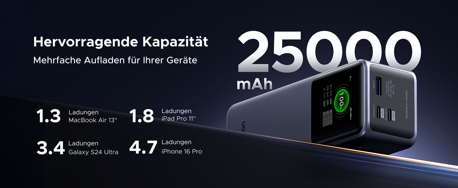 Power Bank UGREEN Nexode 25000mAh 200W з 3 портами, цифровим дисплеєм, USB-C PD 3.1, сумісний з iPhone, Galaxy, MacBook, Dell