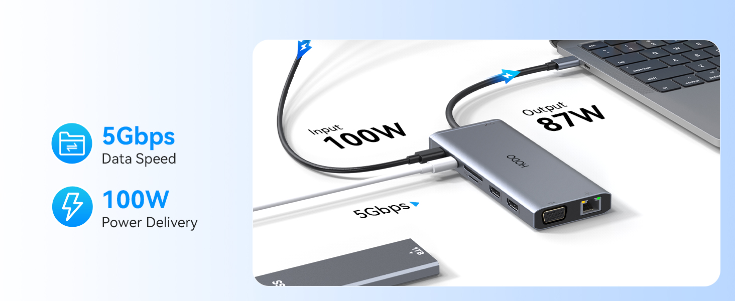 Док-станція USB-C з підтримкою двох моніторів, 14 в 1 для ноутбука: HDMI, VGA, Ethernet, PD, USB, SD/TF, Аудіо