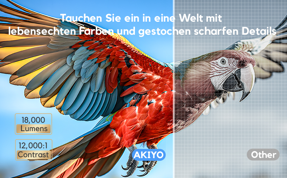 Розумний проєктор AKIYO O2 з підтримкою 1080P, Android 11, WiFi 6, Bluetooth 5.4 та автотрапецеїдною корекцією. Підтримка HDMI, USB, Smartphone, Laptop, PS5. Поворотний на 180°