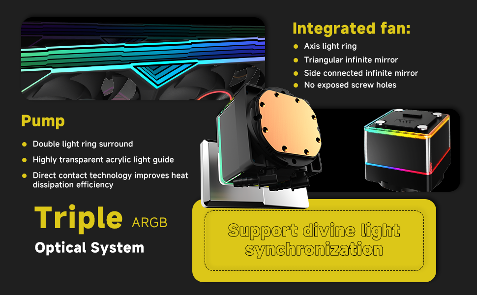 ProFlow AIO 240BK: Система водяного охолодження з LCD-дисплеєм для AM4/AM5/LGA1851/1700