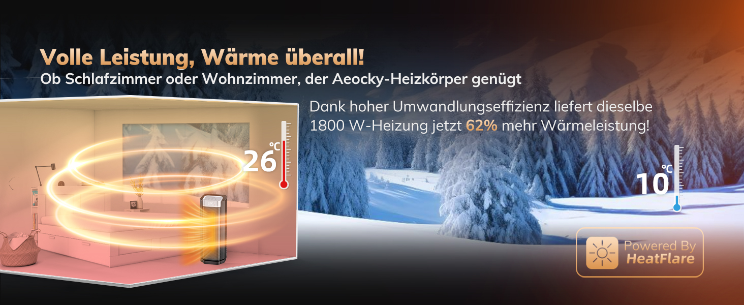 Електричний обігрівач AEOCKY 3 покоління з AI-термостатом, 1800 Вт, PTC, для дому, з пультом, 70° осциляція, тихий, безпечний, портативний, для офісу, спальні, кімнати