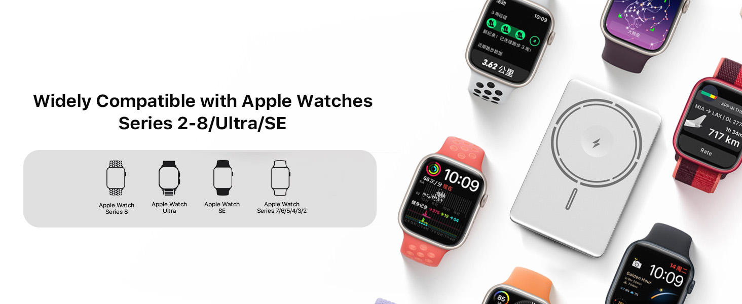 Power Bank JUOVI Магнітний Бездротовий 5000mAh 20W PD, Білий. Сумісний з MagSafe, iPhone 16/15, iWatch, AirPods.