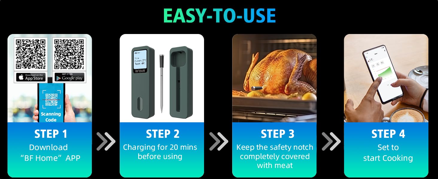BFOUR Wireless Meat Thermometer Grill Thermometer Bluetooth with App, IP67 Waterproof Core Temperature Probe, Large Display Roasting Thermometer, App Control, for Grill, Oven, Rotisserie (Green)