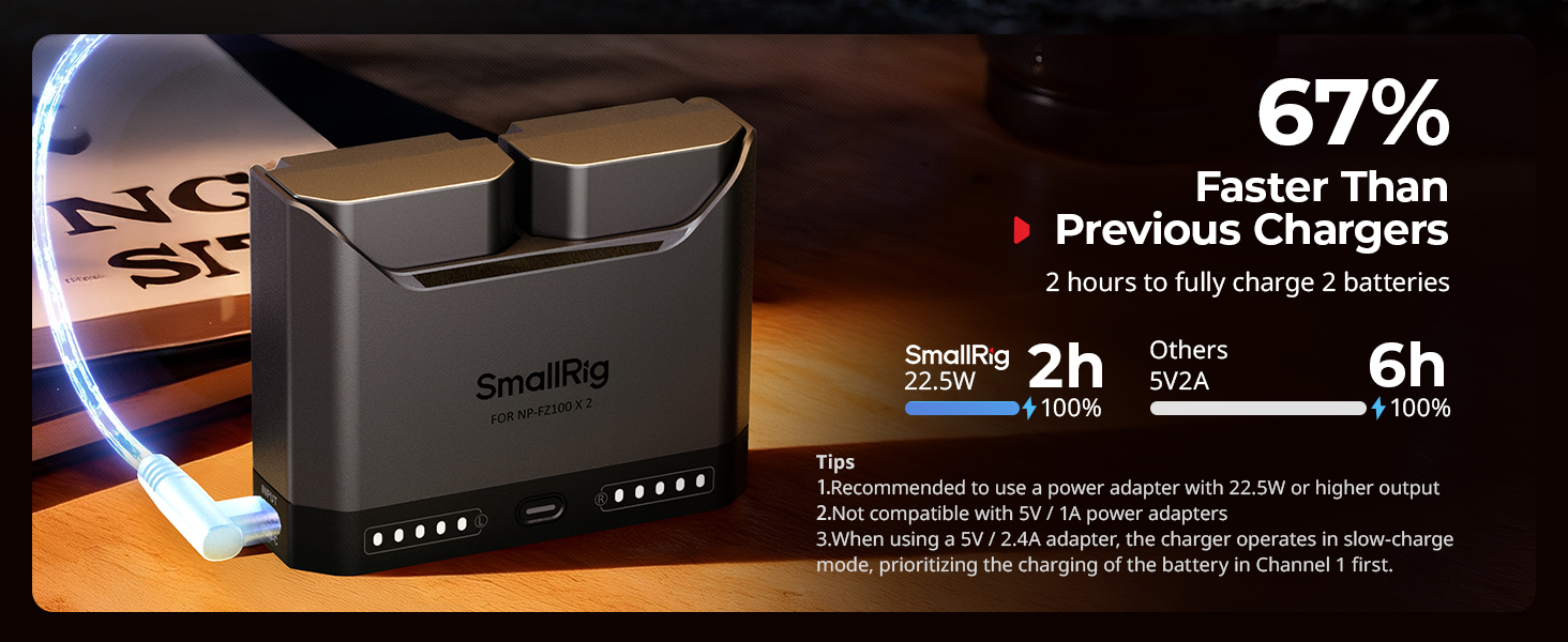 Зарядний пристрій SMALLRIG для акумуляторів Sony NP-FZ100 з двома USB-C портами, 22.5W, сумісний з Sony Alpha A7III, A7IV, A6700, FX3, FX30, A9, A7C, A7CII, A7RIII, ZV-E1, ZV-E10II