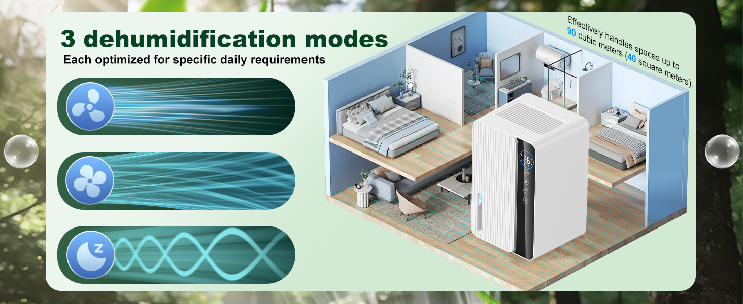 Електричний осушувач повітря 1800 мл, енергозберігаючий, для спальні та ванної кімнати, 22,5W, тихий режим, таймер, автовимкнення (550 мл/день)