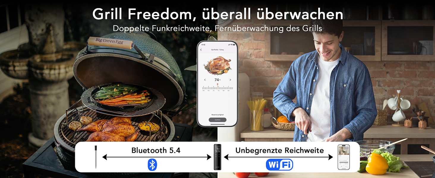 Бездротовий термометр для м'яса з Wi-Fi, LCD-базою та Bluetooth, ±0,5°C, BF-70