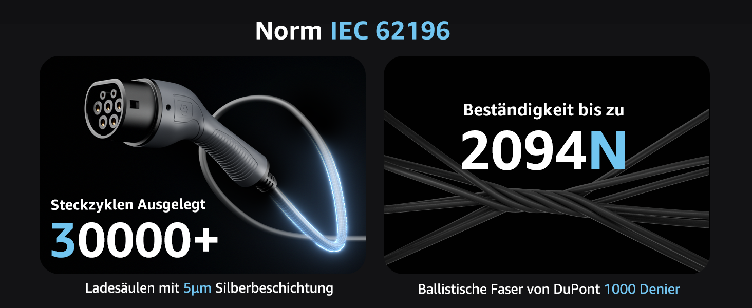 Кабель зарядки для електромобіля Bokman Typ 2, 11 кВт, 16A, 3 фази, 5 метрів, з сумкою та мікрофіброю