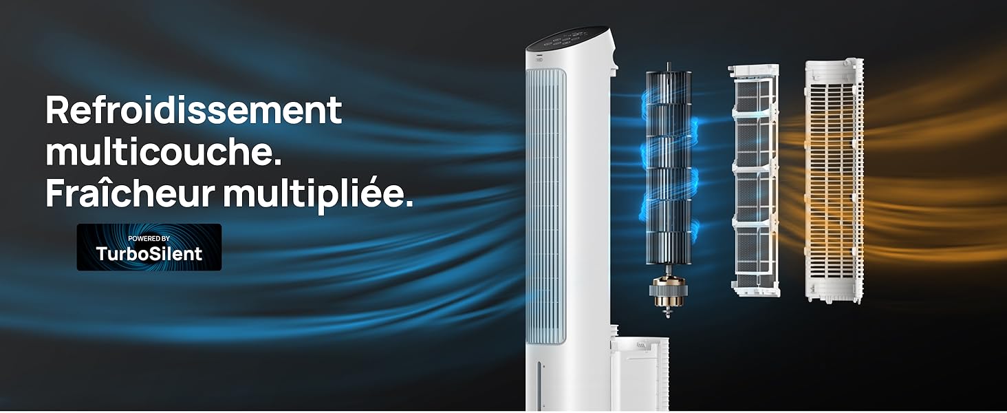 Охолоджувач повітря Dreo з водяним охолодженням, 40 дюймів, 80° поворот, 3 режими, 4 швидкості, білий, з пульт