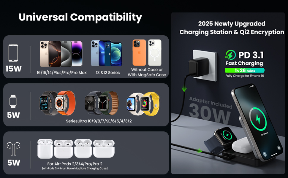3-в-1 Бездротовий зарядний пристрій: Inductive Qi2, MagSafe, для iPhone 16/15/14/13/12, Apple Watch, AirPods (білий)