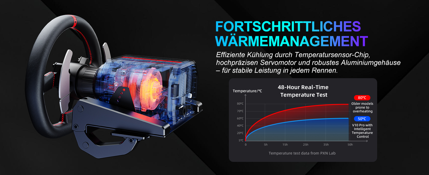 PXN V10 Ultra Gaming Руль для ПК, PS4, Xbox з Direct-Drive та педалями, 270°