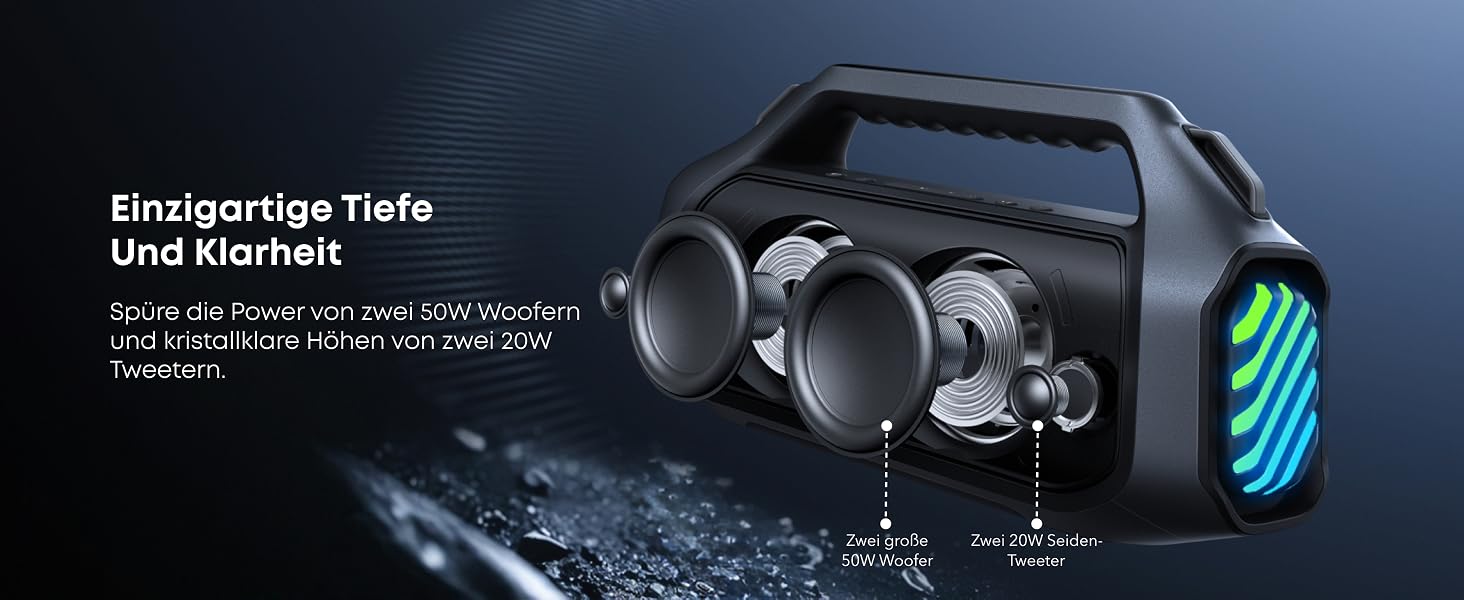 Портативна Bluetooth колонка soundcore Boom 2 Pro 140 Вт, IP68, RGB підсвітка, Powerbank, BT 5.3