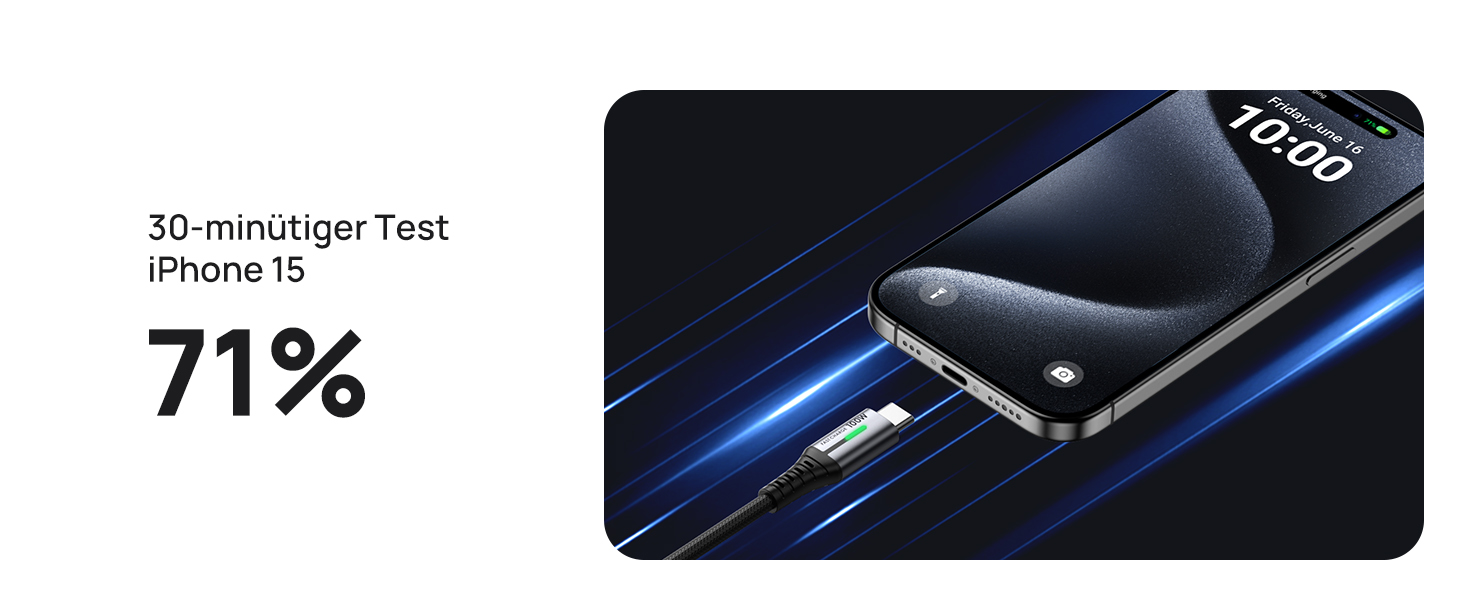 Кабель USB-C INIU 100W з підтримкою PD3.0, 2м, зелений. Сумісний з iPhone, Samsung, Pixel, iPad, MacBook. Нейлонова обплітання.