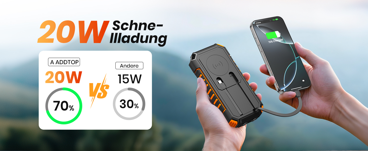 Сонячний Power Bank 27000mAh 15W з LED-ліхтариком та 5 виходами – зарядний пристрій для iPhone/Android (Orange)